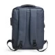 Mochila PU Impermeável Antifurto 22L